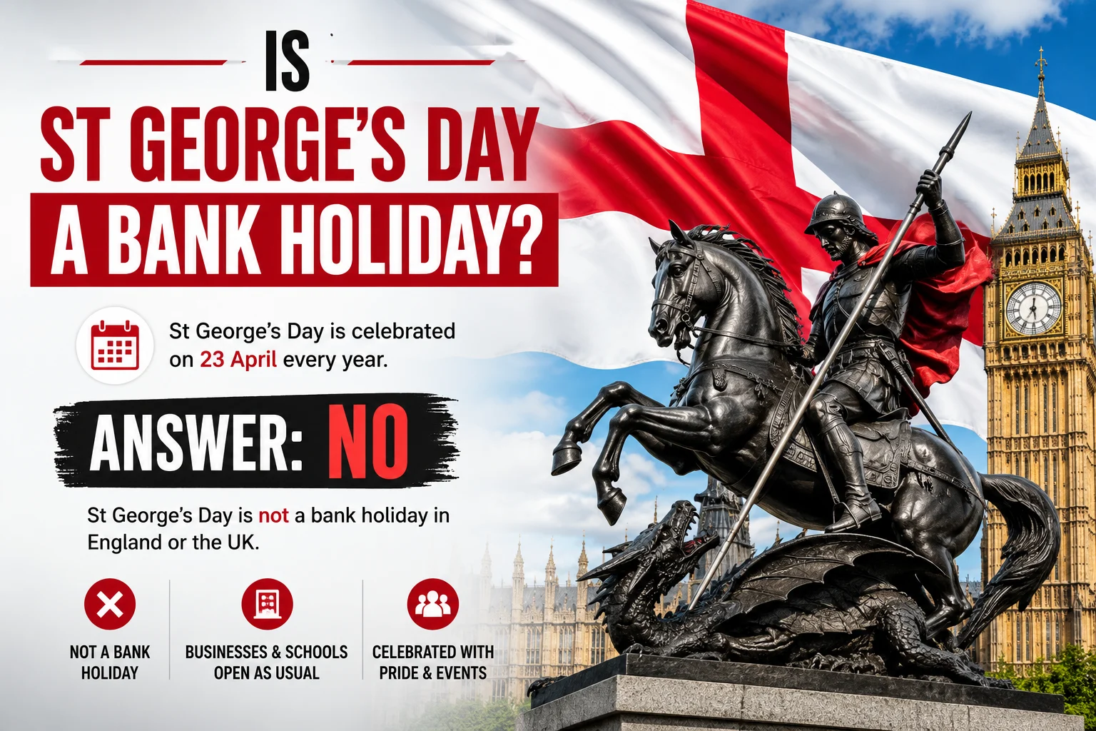 Why Isn't St George's Day a Bank Holiday