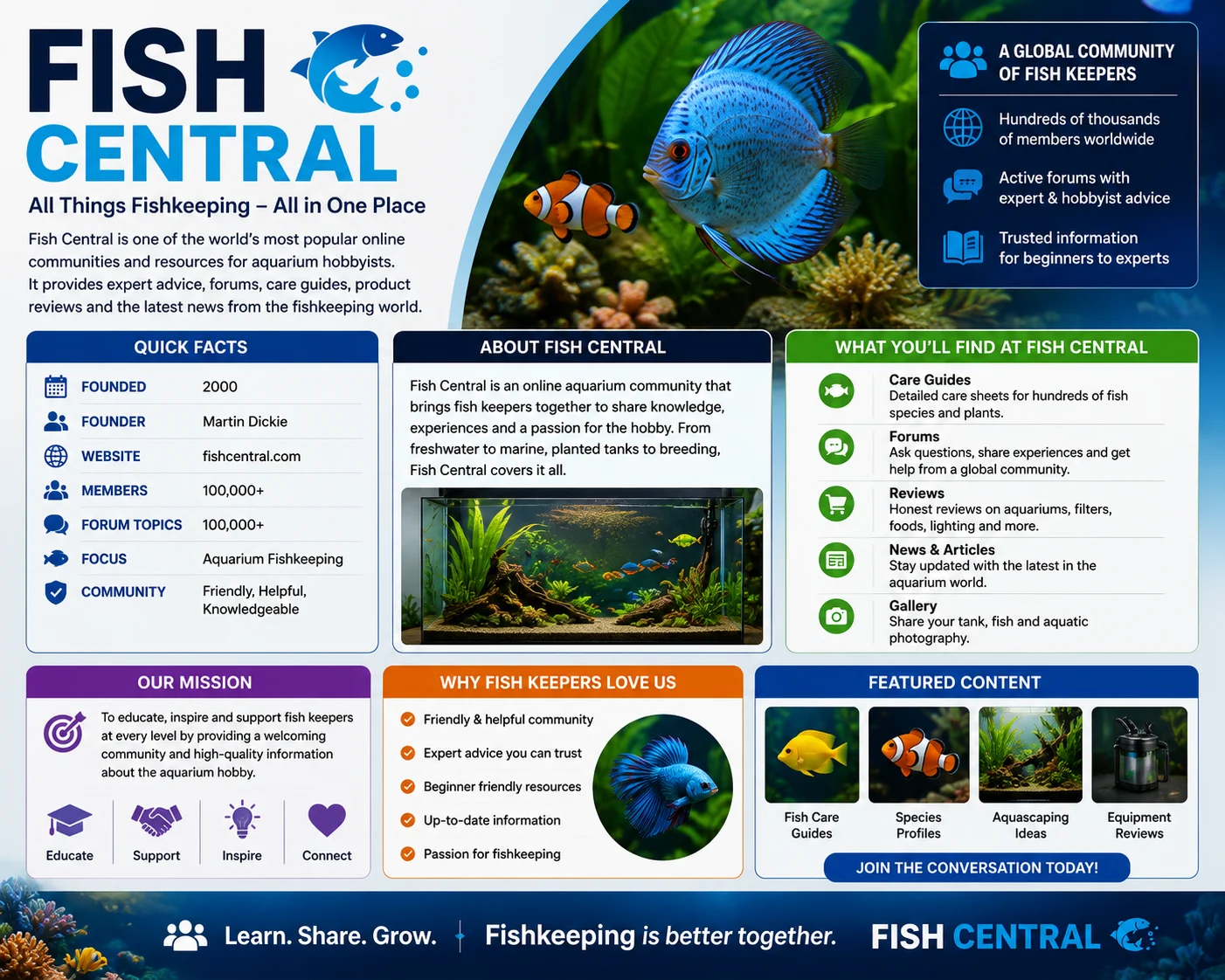 What Is Fish Central