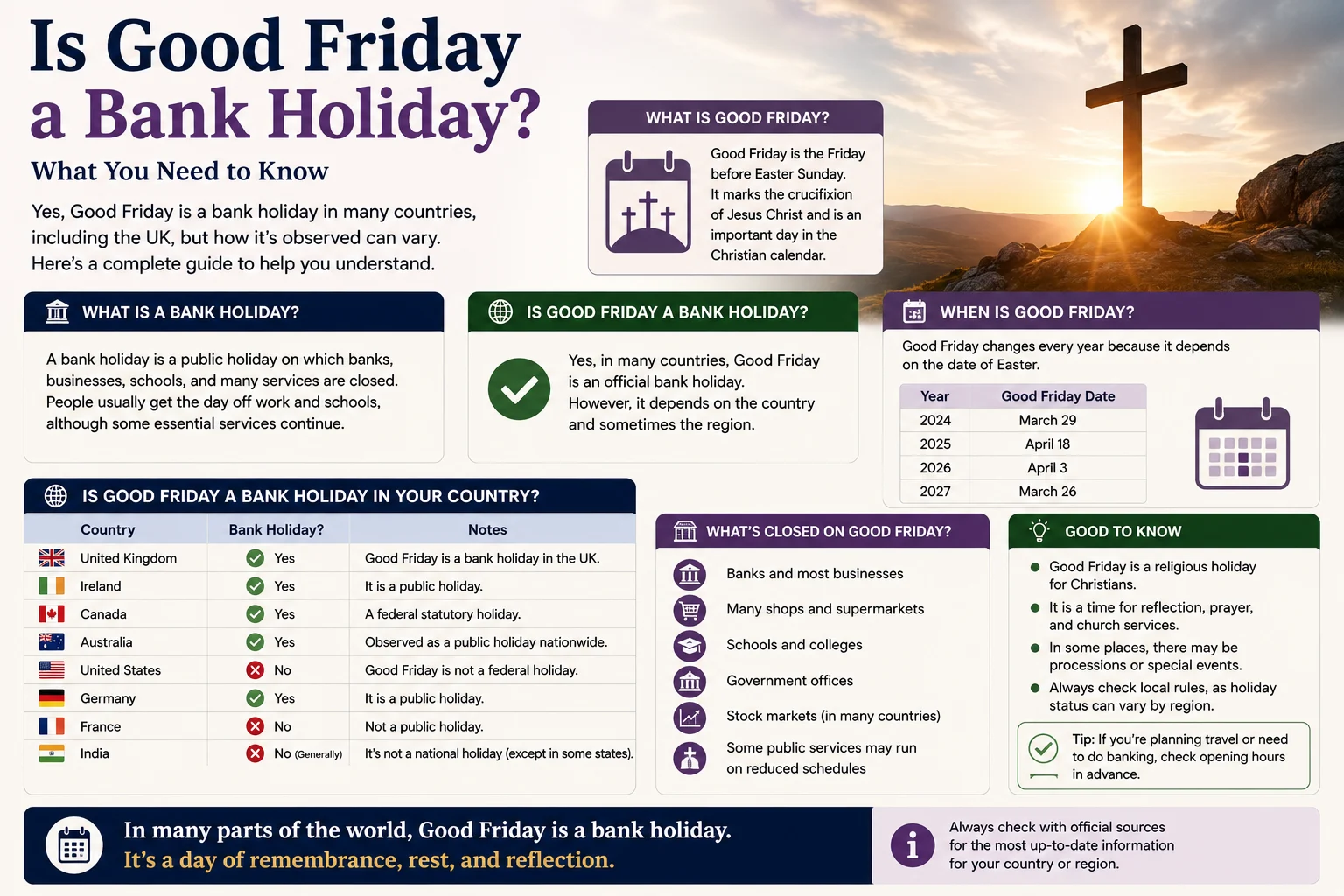 What Is Good Friday