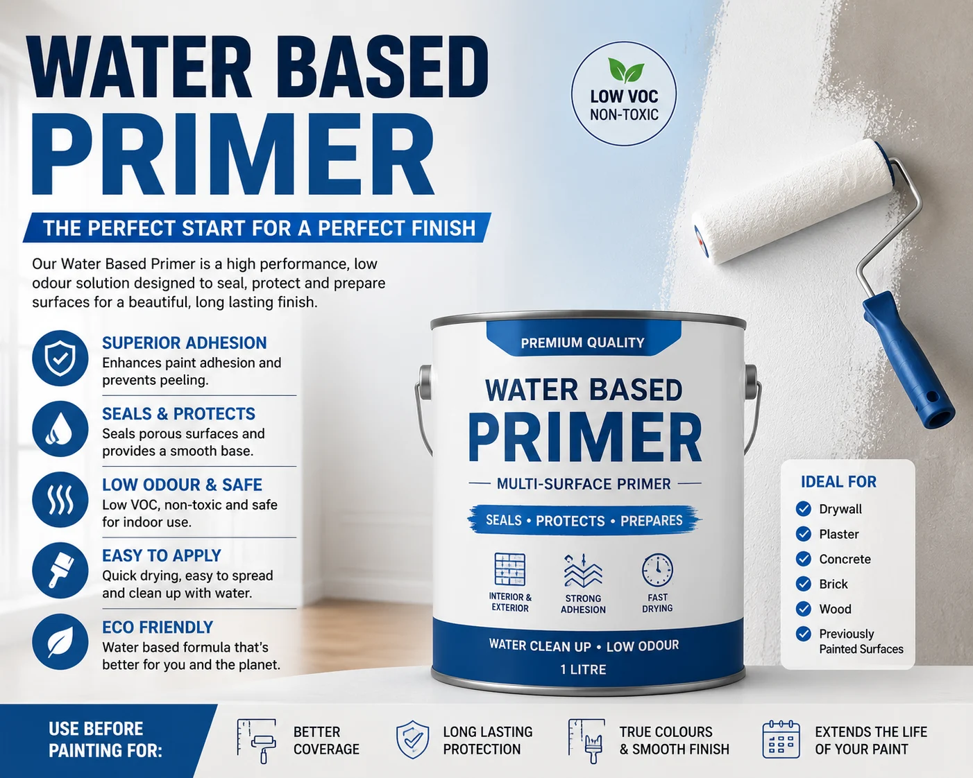 What Is a Water Based Primer