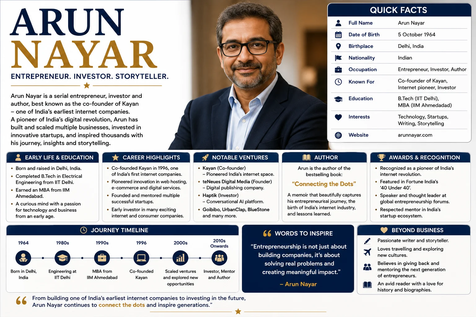 Who Is Arun Nayar