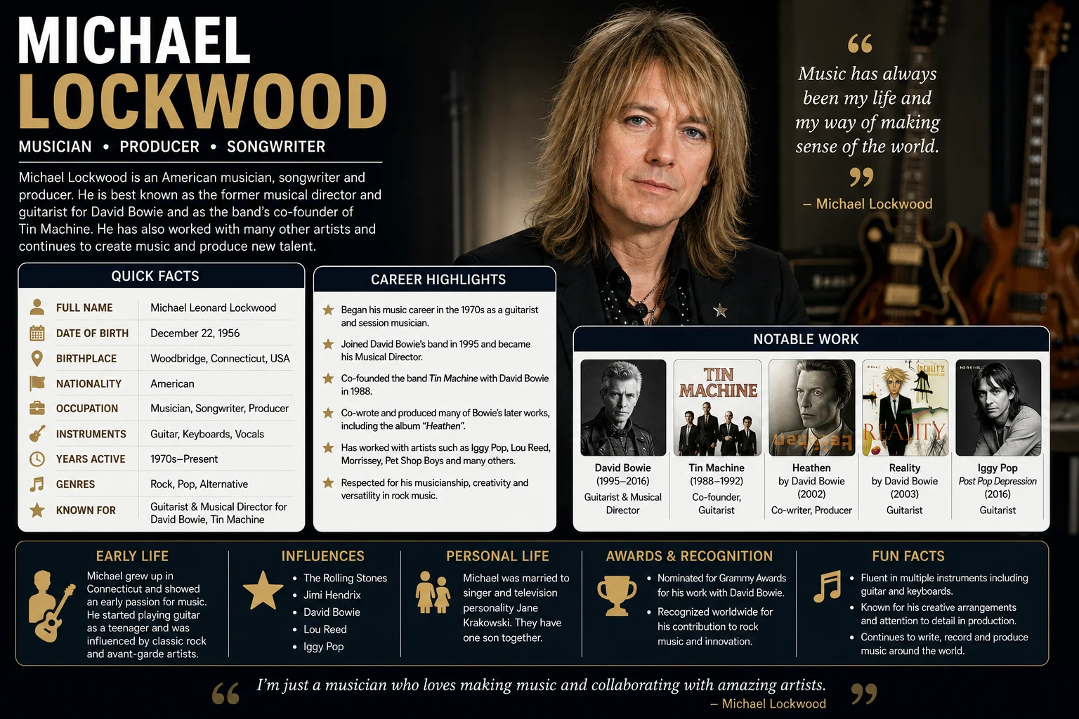 Who Is Michael Lockwood
