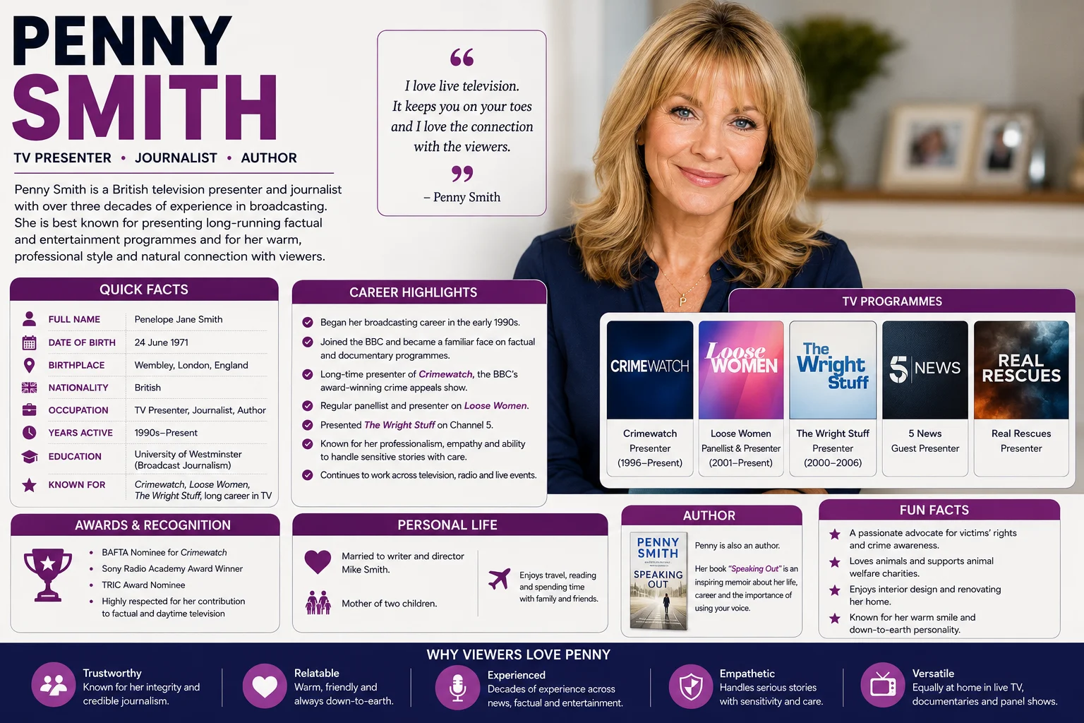 Who Is Penny Smith