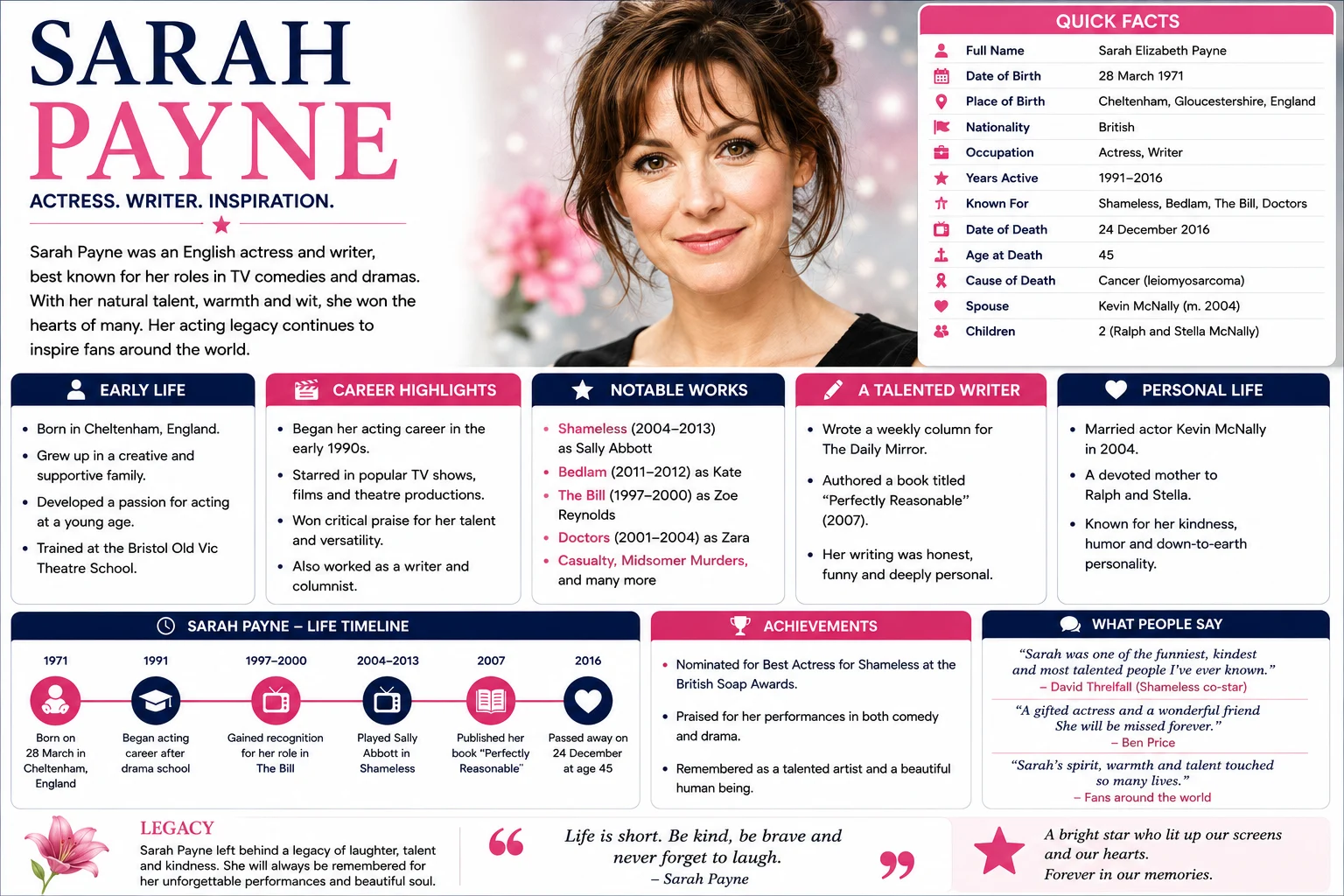 Who Was Sarah Payne