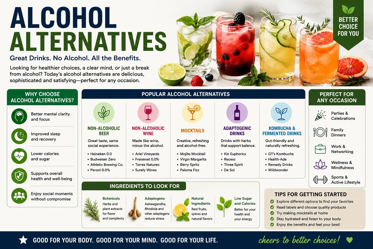 Why More People Are Choosing Alcohol Alternatives
