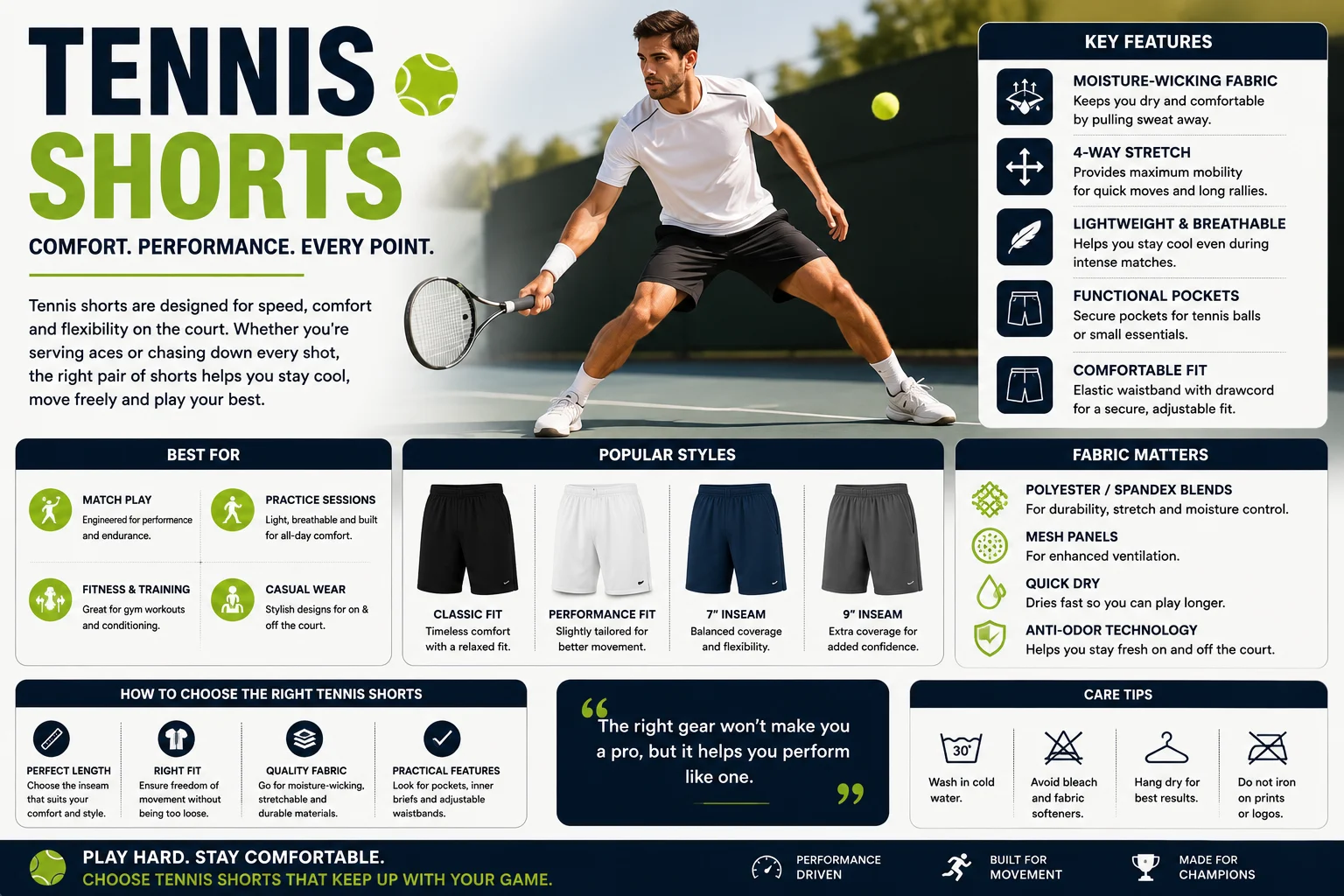 Why Tennis Shorts Are Different