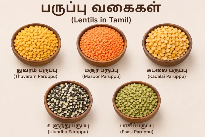 Best Lentils in Tamil: Complete Guide, 7 Types (2026)