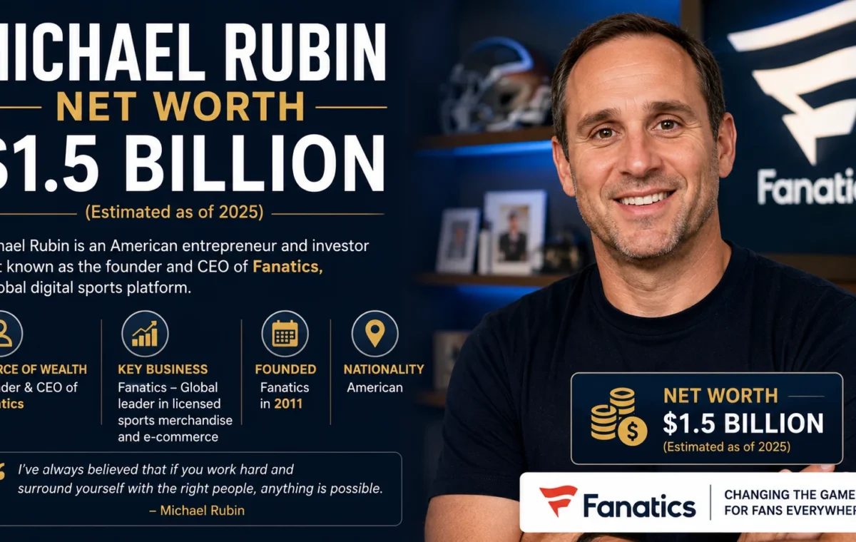 Michael Rubin Net Worth: Complete Guide for 2026