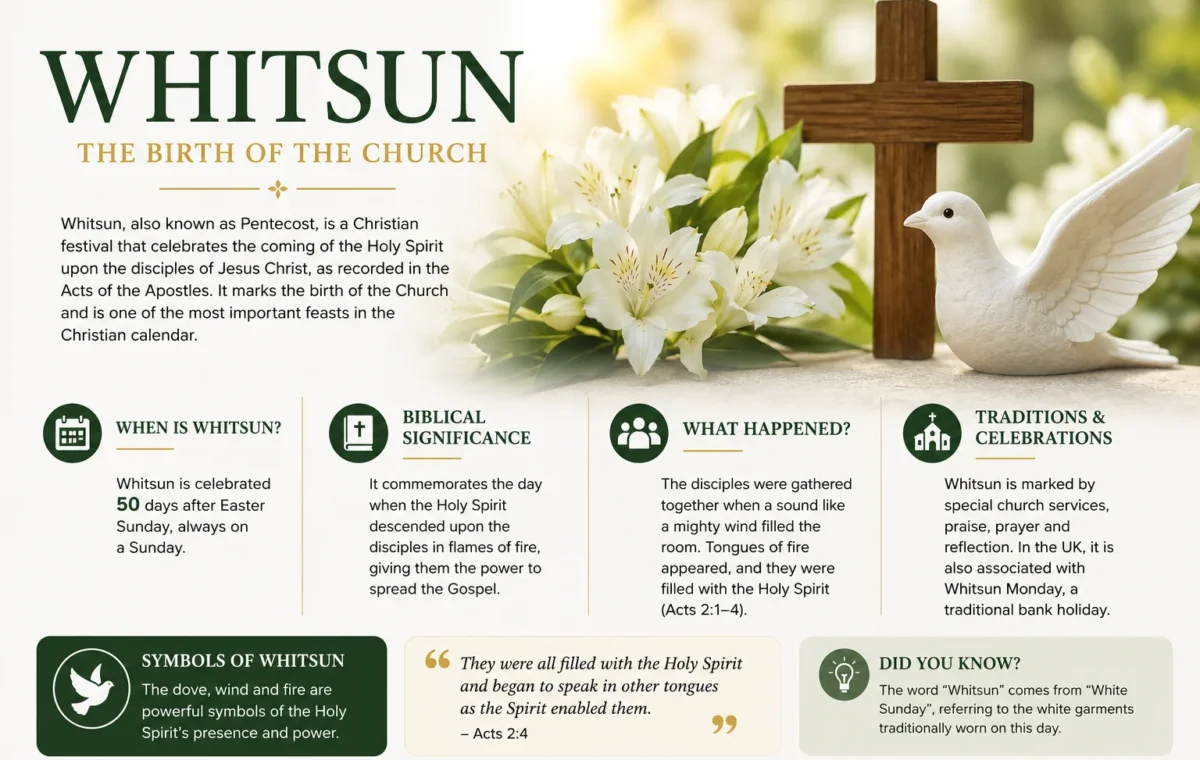Best Whitsun: Complete Guide to Its Meaning, Traditions & 2026