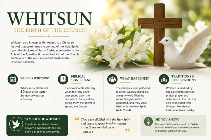 Best Whitsun: Complete Guide to Its Meaning, Traditions & 2026